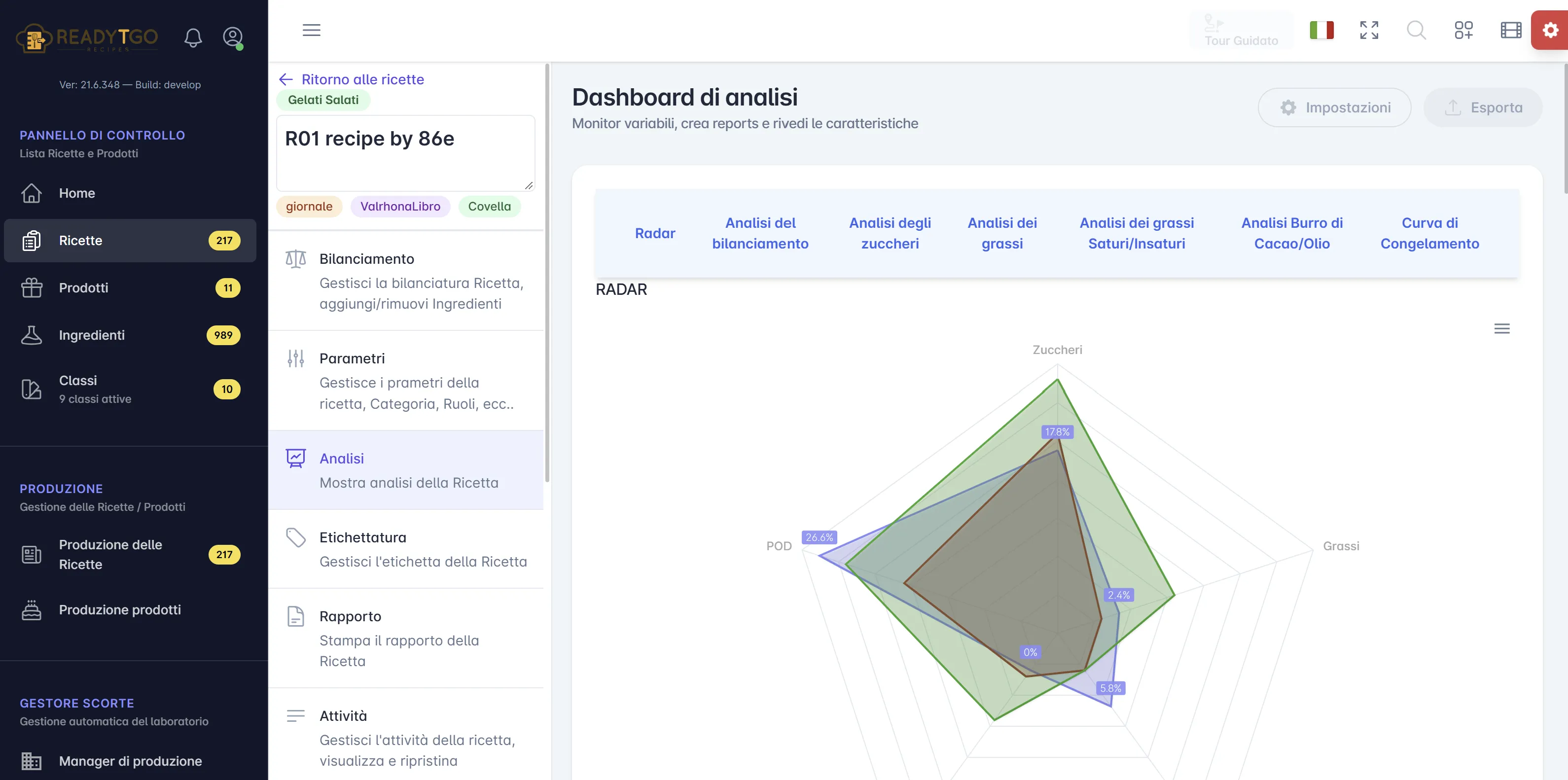 Radar analysis of a recipe in ReadyTGO software.